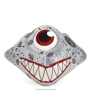 WizKids Dungeons & Dragons: Eye Monger Phunny Plush | Kidrobot